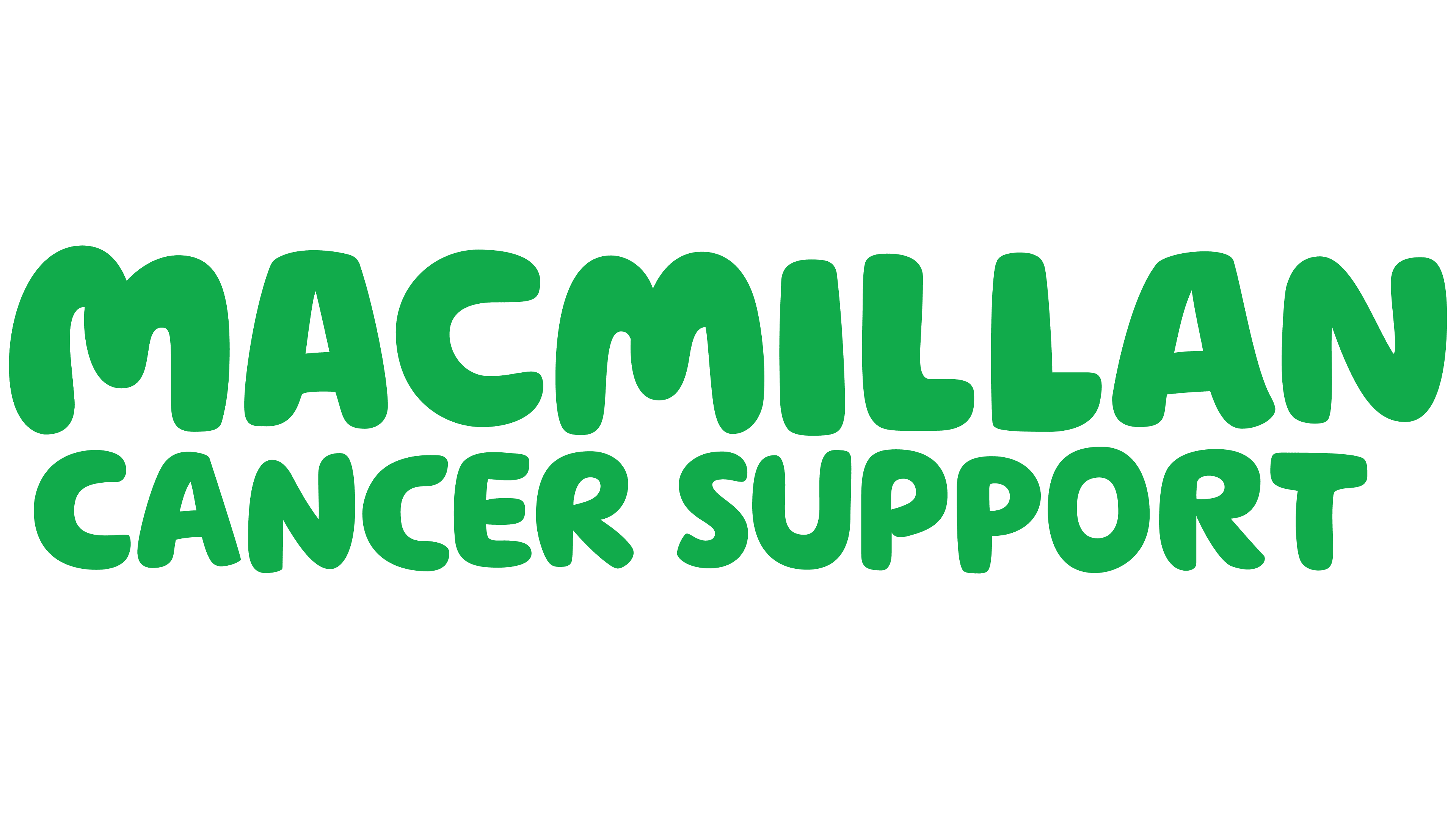 Macmillan Community Meet Up- Colchester